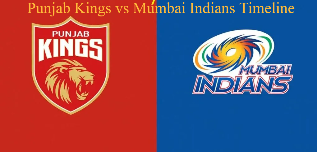 Punjab Kings vs Mumbai Indians Timeline