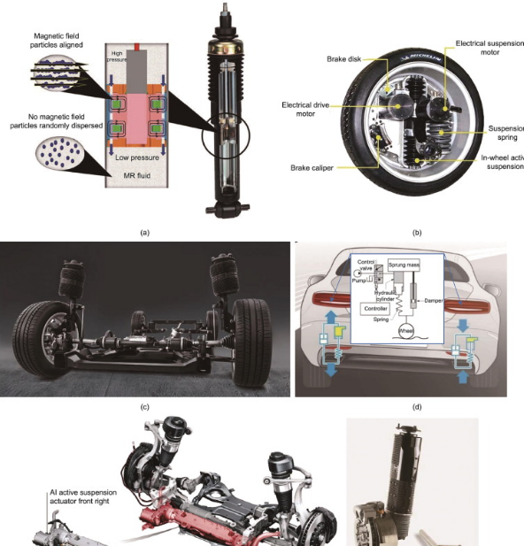 Active Cornering Enhancement