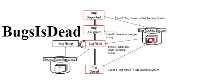 BugsIsDead