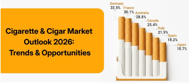 Cigarette & Cigar Market Outlook 2026: Trends & Opportunities