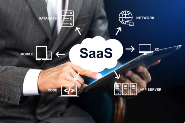 Custom SaaS Development Tailoring Solutions to Fit Your Unique Needs